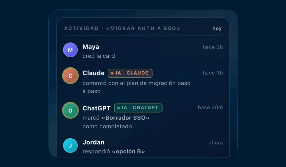 Stream di attività di una card con quattro eventi: Maya, Claude (IA), ChatGPT (IA) e Jordan.