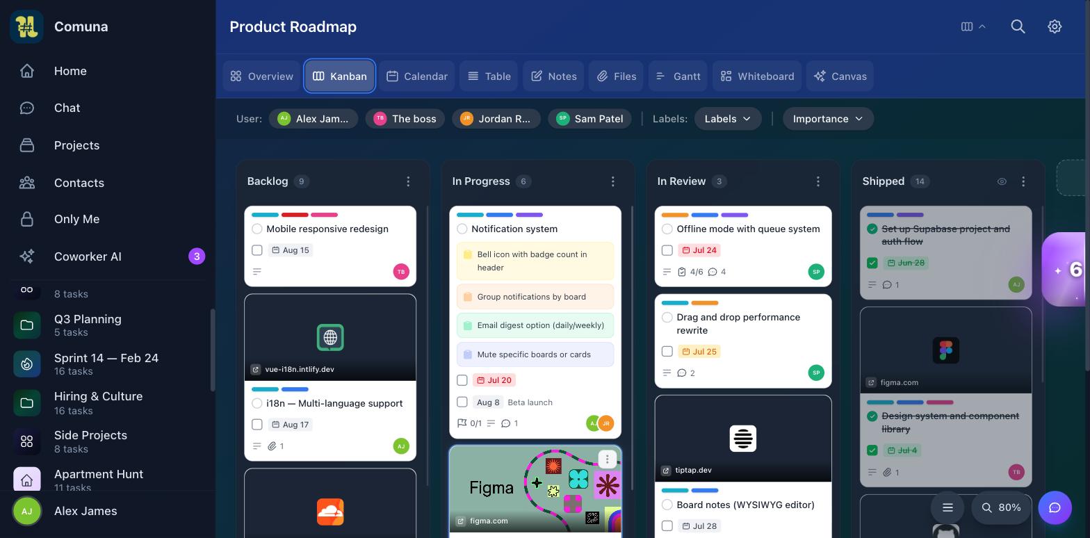 Kanban-Board in Comuna für eine Produkt-Roadmap, mit den Spalten Backlog, In Arbeit, In Review und Ausgeliefert sowie Karten mit Labels, Terminen und Zuständigen