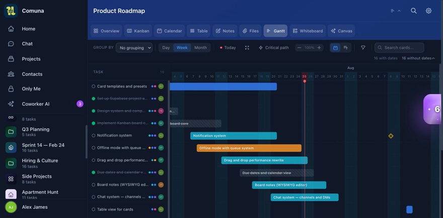 Gantt-Diagramm in Comuna mit Abhängigkeiten zwischen Aufgaben und einer Linie für heute