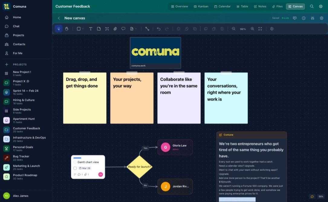 Editor di diagrammi stile Miro di Comuna con 29 tipi di nodi